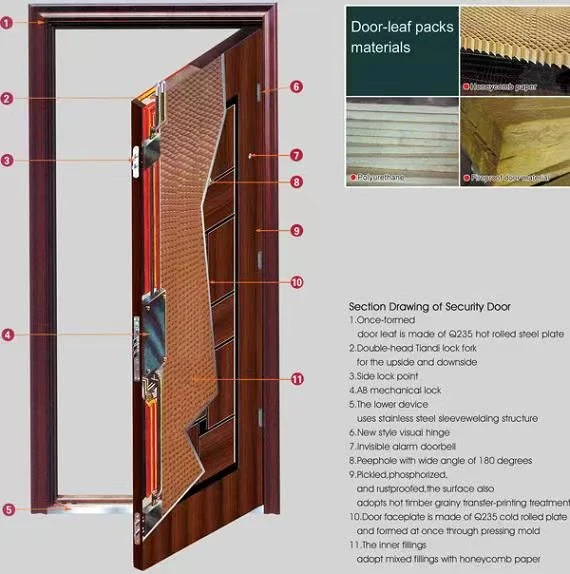 Triple Door Leaf Steel Oval Glass Security Door Metal Entrance Safety Single Leaf Double Doors